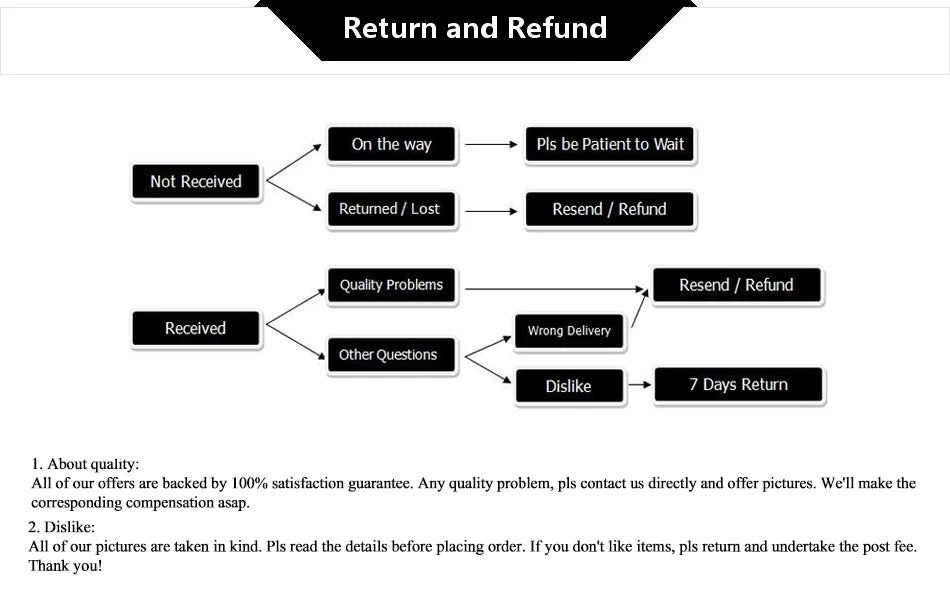 White Crystal Sterling Silver Jewellery Set
